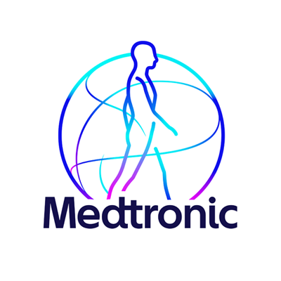 Medtronic - Technical Analysis