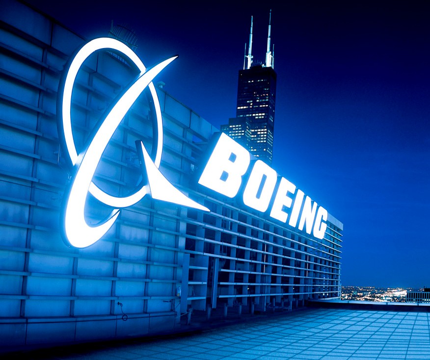 Boeing - Technical Analysis 