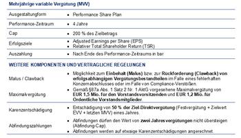 EQS-HV: STS Group AG: Bekanntmachung der Einberufung zur Hauptversammlung am 07.07.2023 in Hagen mit dem Ziel der europaweiten Verbreitung gemäß §121 AktG: https://dgap.hv.eqs.com/230512037433/230512037433_00-3.jpg