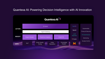 Quantexa macht seine Decision Intelligence-Plattform „Agent Ready“, um die komplexesten Probleme der KI zu lösen: Datenfragmentierung und Kontext: https://ml-eu.globenewswire.com/Resource/Download/dad45e0d-8957-4235-8616-52e128abb47a/image1.png