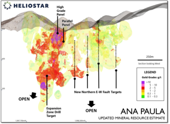 Heliostar Metals Announces Updated Mineral Resource Estimate for the Ana Paula Project, Mexico : https://www.irw-press.at/prcom/images/messages/2023/72784/27112023_EN_Heliostar.003.png
