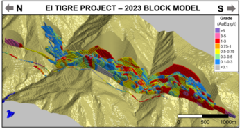 Silver Tiger legt PEA mit NPV von 287 Mio. US$ für die Tagebaugrube des Silber-Gold-Projekts El Tigre vor: https://www.irw-press.at/prcom/images/messages/2023/72478/SilverTiger_110123_DEPRcom.001.png