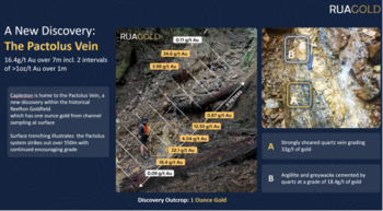 RUA GOLD Provides an Update on the 2024 Exploration Program for its New Zealand Gold Projects: https://www.irw-press.at/prcom/images/messages/2024/73941/RUA_v6_PRcom.002.png