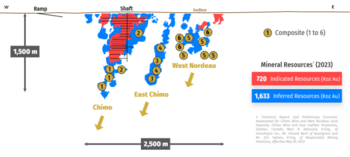 Cartier meldet Beginn des metallurgischen Testprogramms in Cadillac : https://www.irw-press.at/prcom/images/messages/2025/81871/Cartier_181125_DEPRCOM.001.png