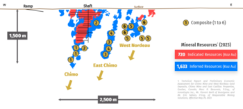 Cartier Metallurgical Testwork Program is Underway at Cadillac: https://www.irw-press.at/prcom/images/messages/2025/81871/Cartier_181125_PRCOM.001.png