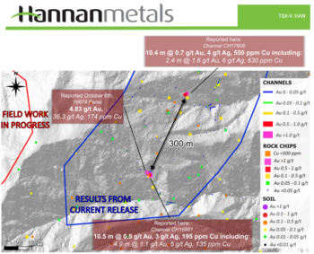 Hannan bestätigt kilometerweites Goldsystem bei Previsto: https://www.irw-press.at/prcom/images/messages/2025/82244/171225_DE_HAN_VALIDATES_Procm.003.png