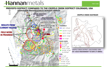Hannan Validates Kilometre-Scale Gold System at Previsto: https://www.irw-press.at/prcom/images/messages/2025/82244/171225_EN_HAN_HANNAN_PRcom.002.png