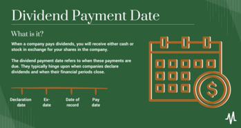 What Are Dividend Payment Dates?: https://www.marketbeat.com/logos/articles/med_20230221094157_dividend-payment-date.png