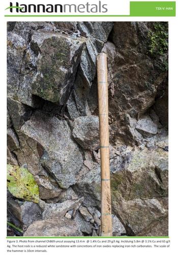 Hannan Discovers a New Thick Style of High-Grade Sediment Hosted Copper in Peru : https://www.irw-press.at/prcom/images/messages/2024/74005/20032024_EN_HAN_HAN240320.004.jpeg