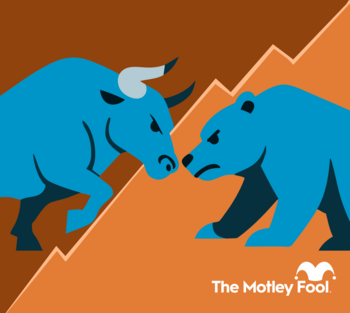 Stock Market Today, Dec. 15: U.S Stocks Ease as Investors Wait for Rate Clarity: https://cdn.content.foolcdn.com/images/1umn9qeh/production/7183ea2ded75083c2c682d1736d8aab77877bb3c-1401x1251.png?w=1401&amp;h=1251