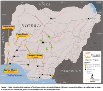 Aktivitätenbericht – Quartalsende 30. September 2025: https://www.irw-press.at/prcom/images/messages/2025/81631/Chariot_103125_DE.001.png