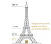 Was hat Gold mit dem Eiffelturm in Paris gemeinsam?: https://www.boerseneinmaleins.de/wp-content/uploads/2023/11/Eiffelturm.png