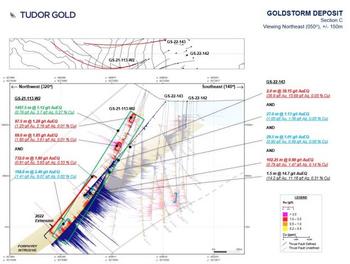 Tudor Gold Re-Enters and Extends 2021 Drill Hole GS-21-113-W2 and Reports a Final Composite of 1.12 g/t AuEQ over 1497.5 Meters at the Goldstorm Deposit, Treaty Creek Property, Northern British Columbia: https://www.irw-press.at/prcom/images/messages/2022/67034/PressemeldungIRW_TUD_11.08.22_en2Prcom.002.jpeg