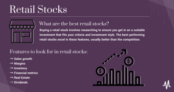 7 Best Retail Stocks to Invest in: https://www.marketbeat.com/logos/articles/med_20230516115420_retail-stocks.png