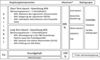 EQS-HV: BRAIN Biotech AG: Bekanntmachung der Einberufung zur Hauptversammlung am 08.03.2023 in Offenbach am Main mit dem Ziel der europaweiten Verbreitung gemäß §121 AktG: https://dgap.hv.eqs.com/230112034951/230112034951_00-0.jpg