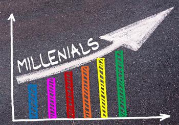Get Exposure to Millennials' Purchasing Power With This ETF: https://www.marketbeat.com/logos/articles/med_20250926081409_get-exposure-to-millennials-purchasing-power-with.jpg