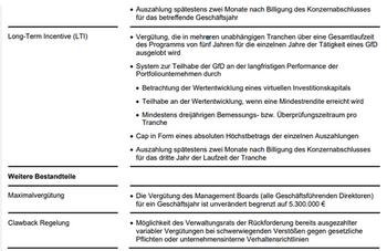 EQS-HV: MAX Automation SE: Bekanntmachung der Einberufung zur Hauptversammlung am 30.05.2024 in Hamburg mit dem Ziel der europaweiten Verbreitung gemäß §121 AktG: https://dgap.hv.eqs.com/240412010366/240412010366_00-2.jpg