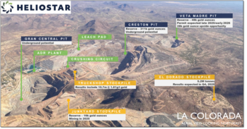 Heliostar präsentiert verbesserte Wirtschaftlichkeit von Mine La Colorada im aktualisierten technischen Bericht: https://www.irw-press.at/prcom/images/messages/2025/81432/Heliostar_171025_DEPRCOM.001.png