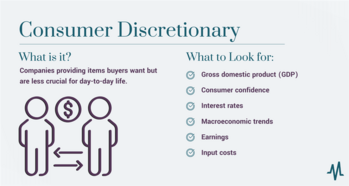 What is Consumer Discretionary?: https://www.marketbeat.com/logos/articles/med_20230215101331_consumer-discretionary.png