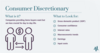 What is Consumer Discretionary?: https://www.marketbeat.com/logos/articles/med_20230215101331_consumer-discretionary.png