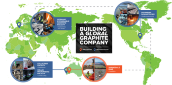 Anlage zur Herstellung von Blähgraphit - Kostengünstiger Graphitbetrieb mit hohen Margen: https://www.irw-press.at/prcom/images/messages/2025/82146/IG6_121025_DEPRcom.003.png