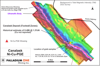 Palladium One ermittelt bis zu 2,1 % Nickel und 6,1 % Kupfer bei Probenahmen auf dem Nickel-Kupfer-PGE-Projekt Canalask im Yukon (Kanada): https://www.irw-press.at/prcom/images/messages/2022/68272/PalladiumOne_171122_DEPRCOM.001.png