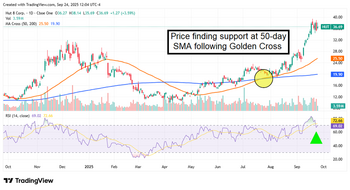 2 AI Stocks With Record Breaking Rallies: Can They Continue?: https://www.marketbeat.com/logos/articles/med_20250924224219_blobid1.png