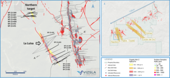Vizsla Silver Intercepts High-Grade at La Luisa and Expands Its Strike Length to 1,670 Metres : https://www.irw-press.at/prcom/images/messages/2023/73013/14122023_EN_VZLA_La_Luisa_en.001.png
