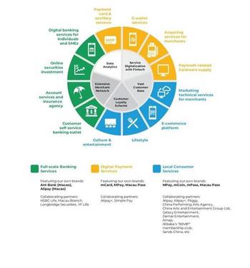 AGTech Announces Interim Results  For The Six Months Ended September 30, 2025: https://eqs-cockpit.com/cgi-bin/fncls.ssp?fn=download2_file&code_str=501f439663510d7d166d2418e525cb08