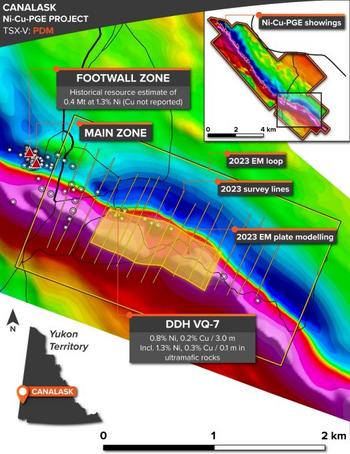 Palladium One meldet die Ergebnisse der elektromagnetischen („EM“) Vermessung des Nickel-Kupfer-Projekts Canalask im kanadischen Yukon: https://www.irw-press.at/prcom/images/messages/2024/73263/PalladiumOne_160124_DEPRcom.001.jpeg