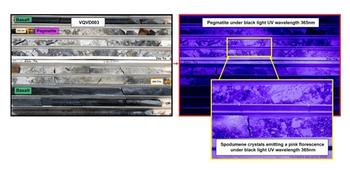 Neometals entdeckt spodumenhaltigen Pegmatit auf dem Projekt Spargos: https://www.irw-press.at/prcom/images/messages/2023/72607/Neometals_131123_DEPRCOM.001.jpeg