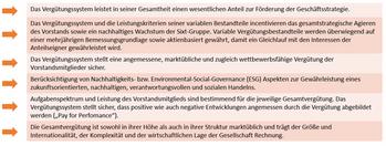 EQS-HV: Sixt SE: Bekanntmachung der Einberufung zur Hauptversammlung am 23.05.2023 in München mit dem Ziel der europaweiten Verbreitung gemäß §121 AktG: https://dgap.hv.eqs.com/230312048977/230312048977_00-1.jpg