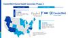 Humana Adds 14 States in Phase 2 of CenterWell Home Health Launch: https://mms.businesswire.com/media/20220601005365/en/1472287/5/CenterWell_Home_Health_launch_map_Phase_2_06.01.jpg