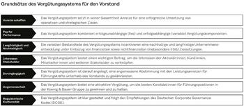 EQS-HV: Koenig & Bauer AG: Bekanntmachung der Einberufung zur Hauptversammlung am 26.06.2024 in Würzburg mit dem Ziel der europaweiten Verbreitung gemäß §121 AktG: https://dgap.hv.eqs.com/240412010292/240412010292_00-1.jpg