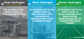 Air Products & Chemicals – Wasserstoff als Wegweiser in die grüne Zukunft! Neue Kaufchance?: https://aktienfinder.net/blog/wp-content/uploads/2023/06/3-1024x481.png