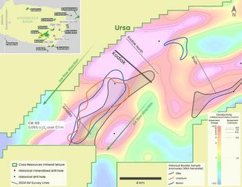 Cosa Resources Announces Commencement of Diamond Drilling at the 100% Owned Ursa Uranium Project in the Athabasca Basin, Saskatchewan: https://www.irw-press.at/prcom/images/messages/2024/73826/2024-03-04Cosa-eng.002.jpeg
