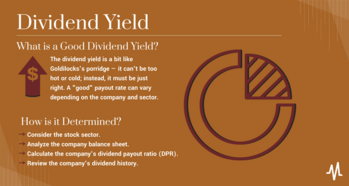 What is a Good Dividend Yield? How to Decide: https://www.marketbeat.com/logos/articles/med_20230303083957_what-is-a-good-dividend-yield.png
