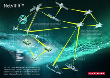 NetVIPRTM – A Pioneering New Military Communications Network : https://mms.businesswire.com/media/20220817005047/en/1545710/5/BAE_Systems_NetVIPR.jpg