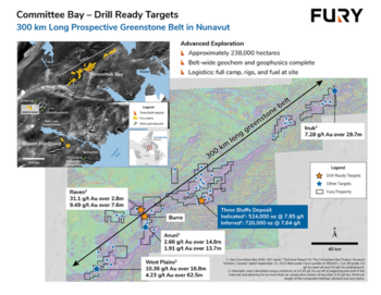 Fury Drilling at Committee Bay Extends Three Bluffs Mineralization and Expands Raven Target : https://www.irw-press.at/prcom/images/messages/2025/81759/101125_EN_Fury_ComBay2025Results_I.001.png