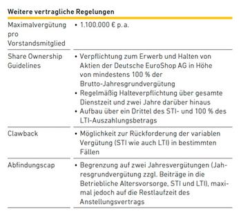 DGAP-HV: Deutsche EuroShop AG: Bekanntmachung der Einberufung zur Hauptversammlung am 23.06.2022 in Hamburg mit dem Ziel der europaweiten Verbreitung gemäß §121 AktG: https://dgap.hv.eqs.com/220512017110/220512017110_00-3.jpg