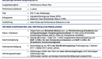 EQS-HV: STS Group AG: Bekanntmachung der Einberufung zur Hauptversammlung am 13.06.2024 in Hagen mit dem Ziel der europaweiten Verbreitung gemäß §121 AktG: https://dgap.hv.eqs.com/240412017225/240412017225_00-3.jpg