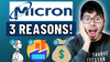3 Reasons to Be Bullish on Micron Technology After Earnings: https://g.foolcdn.com/editorial/images/688912/jose-najarro-13.png