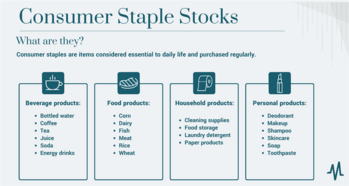 What Are Consumer Staples Stocks?: https://www.marketbeat.com/logos/articles/med_20230224105459_consumer-staple-stocks.png