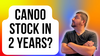 Where Will Canoo Stock Be in 2 Years?: https://g.foolcdn.com/editorial/images/735135/canoo-stock-in-2-years.png
