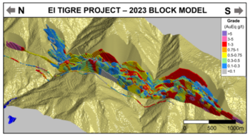 Silver Tiger legt technischen Bericht zur aktualisierten Mineralressourcenschätzung für das Silber-Gold-Projekt El Tigre vor: https://www.irw-press.at/prcom/images/messages/2023/72423/SilverTiger_301023_DEPRCOM.001.png