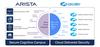 Arista Networks Unveils Zero Trust Networking Vision: https://mms.businesswire.com/media/20231109508862/en/1939959/5/Arista-Zscaler-Zero-Trust-Campus-Slide3.jpg