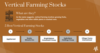 How to Invest in Vertical Farming Stocks: https://www.marketbeat.com/logos/articles/med_20230502121534_vertical-farming.png