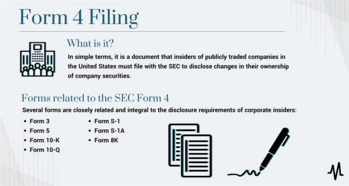 Insider Trading Activity (Form 4 Filings): What is Form 4?: https://www.marketbeat.com/logos/articles/med_20230620115650_form-4-filing.png