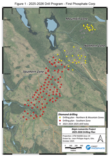 First Phosphate kündigt Aufnahme eines beschleunigten 30.000-Meter-Bohrprogramms zur Erarbeitung eines endgültigen Geomodells für sein magmatisches Phosphatkonzessionsgebiet Bégin-Lamarche an: https://www.irw-press.at/prcom/images/messages/2025/81468/FP_Drilling_launch_DE_PRcom.001.png