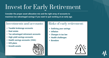 Guide to Early Retirement: How to Invest for Early Retirement: https://www.marketbeat.com/logos/articles/med_20230711120724_early-retirement.png